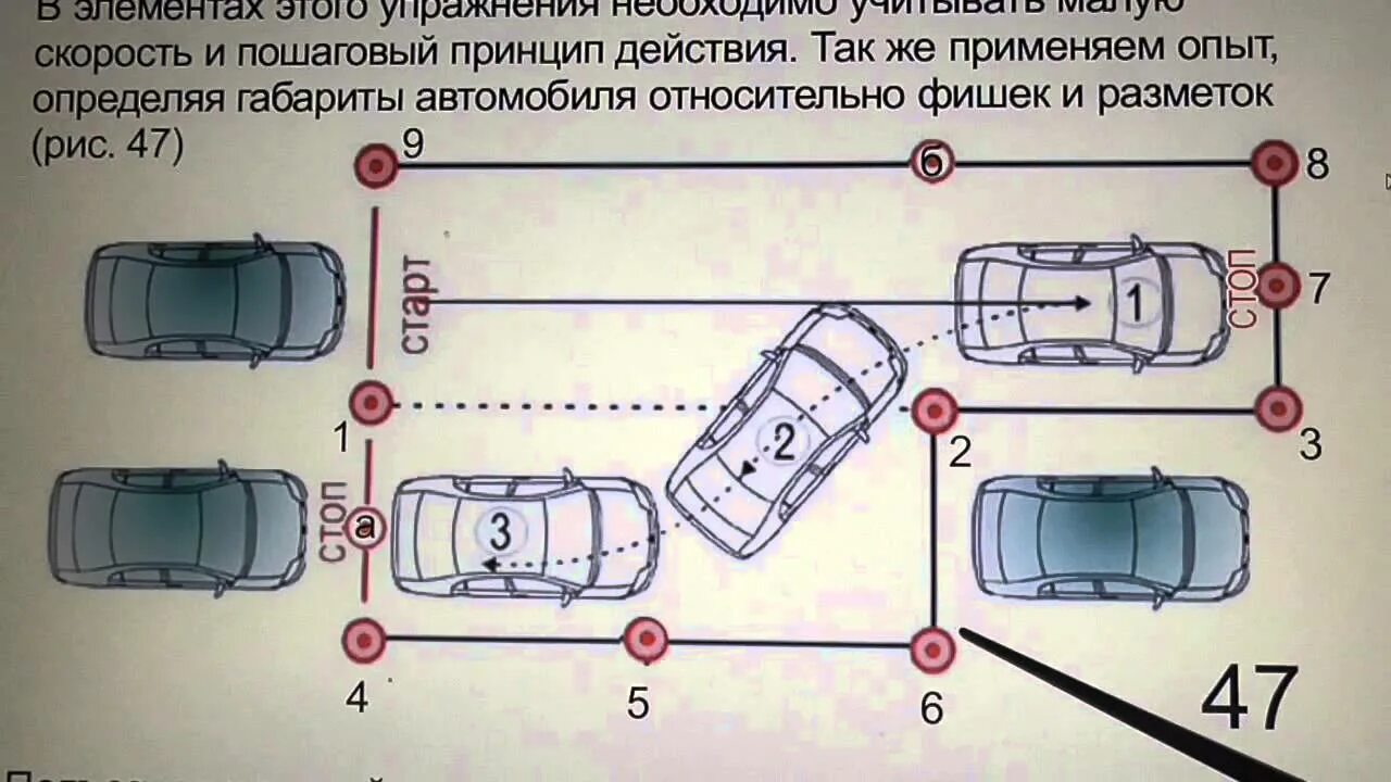 Остановиться принцип. Параллельная парковка схема с конусом. Схема параллельной парковки задним ходом на автодроме. Параллельная парковка схема с машинами.