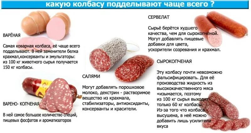 Как правильно есть колбасу. Стих про колбасу. стишки про колбасу. шуточные стихи про колбасу. прикольные стишки про колбасу.