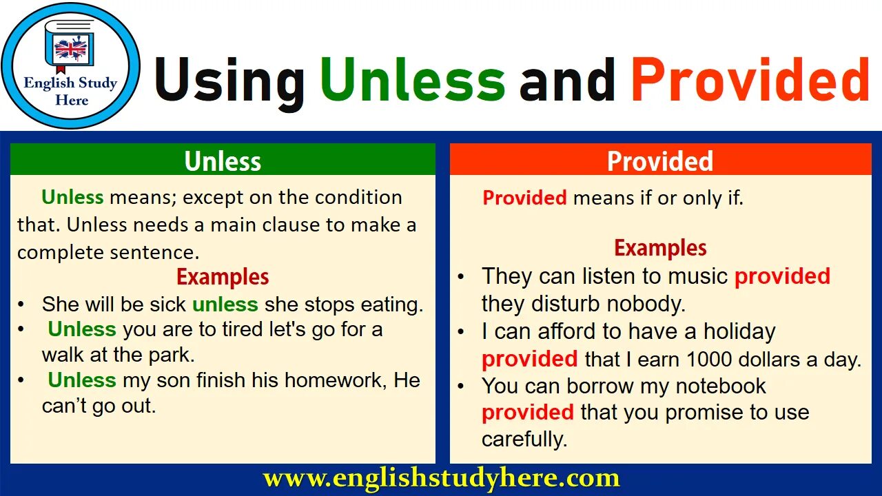 Provided that. Provided conditionals. unless conditionals правило. providing conditionals. conditionals в английском provided.