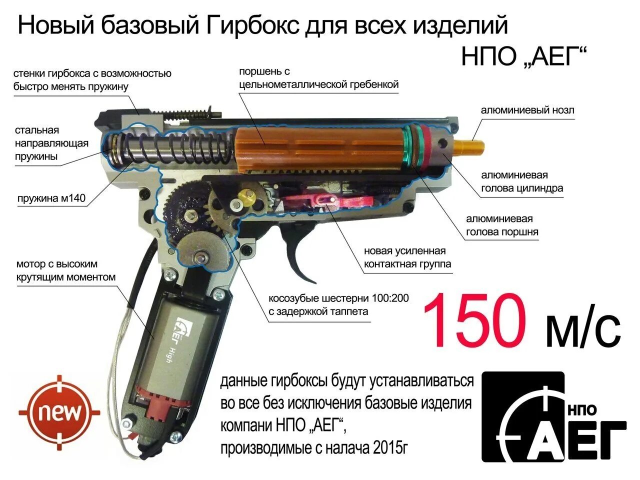 Выстрел из пружинного пистолета. Схема гирбокса 3 версии. Гирбокс 2 версии схема. Гирбокс НПО АЕГ. Принцип работы гирбокса 3 версии.