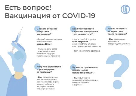 Симптомы амикрона