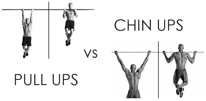 Pull him up. Pull ups and Chin ups. Pull up Chin up. Упражнение Chin ups. Chin-ups и Pull-ups различия.