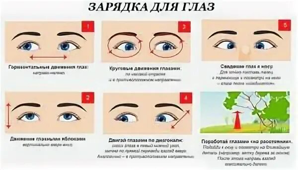 Как понять что у тебя глазное давление. Внутриглазное давление симптомы. Признаки давления в глазах. Глазное давление симптомы у взрослых.