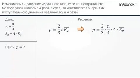При изменении концентрации молекул идеального газа