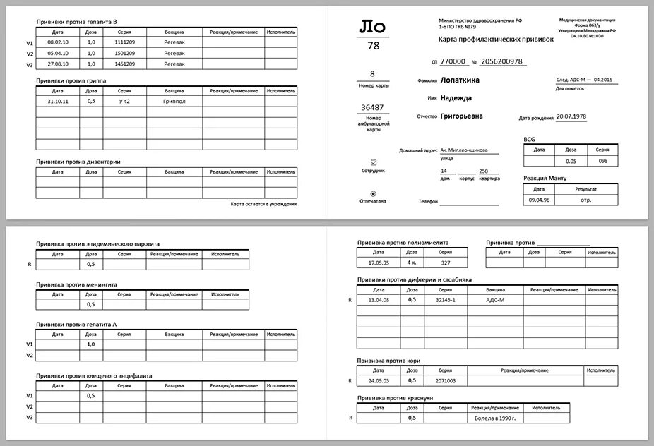 Карта бланк прививки. Прививочная форма 063. Прививочная карта форма 63. Выписка из карты профилактических прививок форма 063/у. Карта профилактических прививок учетная форма № 63.