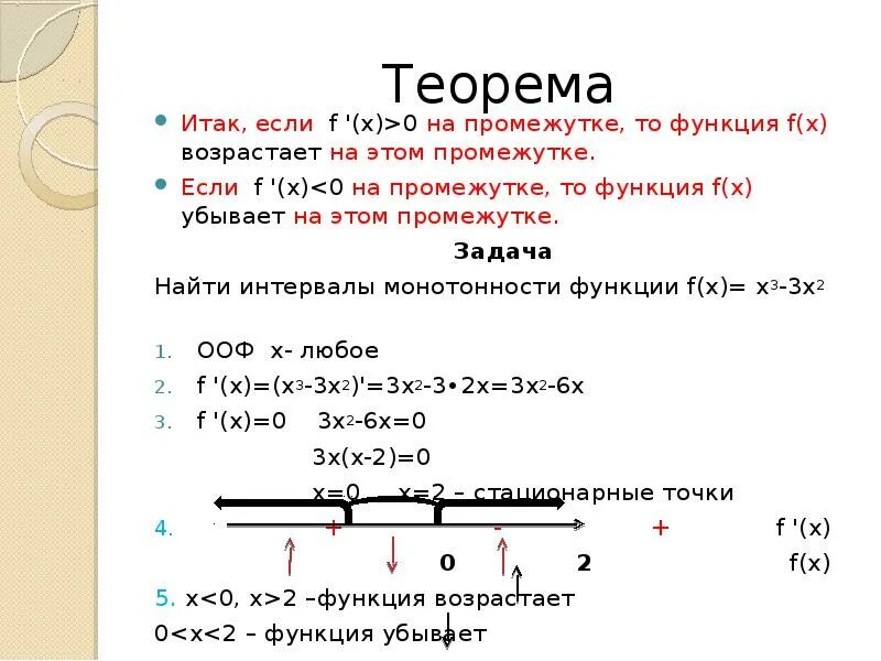 Исследование функции монотонность f(x)=x^2-4x. Найти интервалы монотонности функции. F X=2x3-3x2 найти промежутки. Нахождение интервалов монотонности функции. F x 1 x x0 0