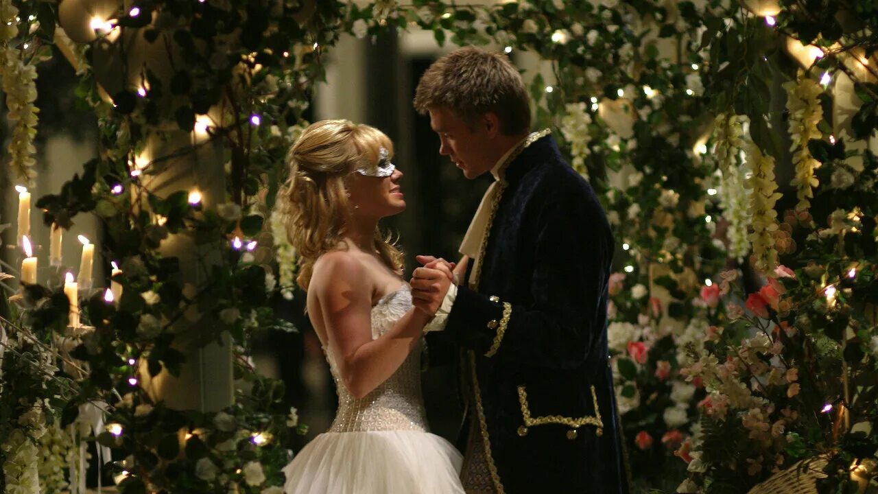 A Cinderella story 2004. Читать про богатых