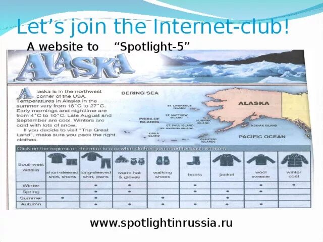 Аляска на английском языке. Климат Аляски. Spotlight 5 the Alaskan climate презентация. Климат Аляски 5 класс. Alaska Spotlight 5.