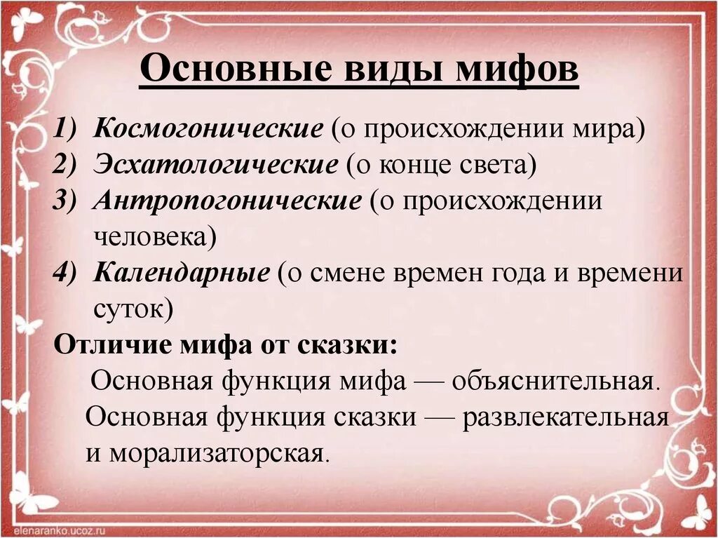 Каковы были его функции. Виды мифов. Виды мифологии. Мифология типы мифов. Формы современной мифологии.