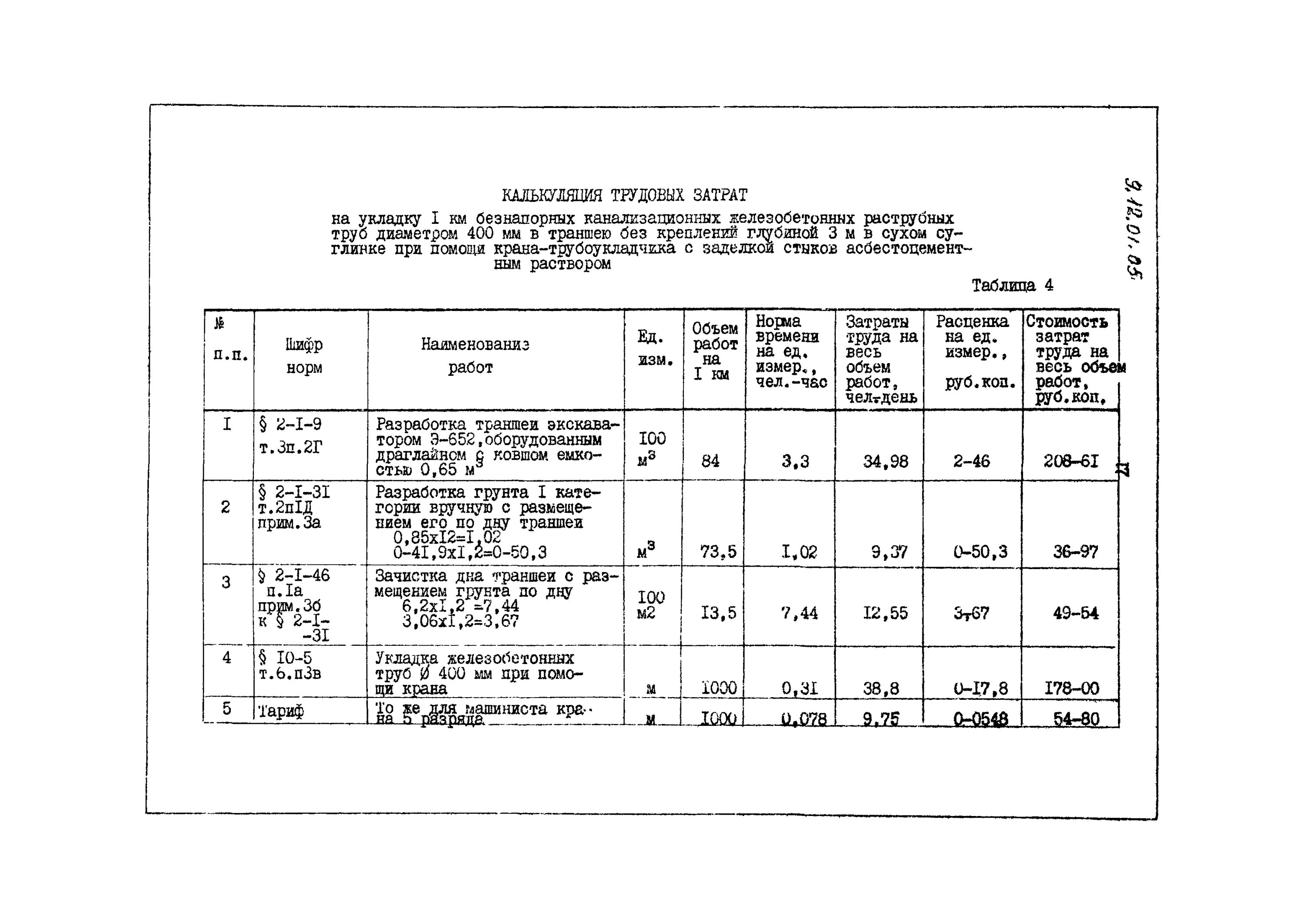 Расценки прокладки труб отопления трассы ф100. Укладка полиэтиленовых труб расценка. Укладка полиэтиленовых труб расценка. Укладка полиэтиленовых труб расценка. Крепление для трубопровода в смете.