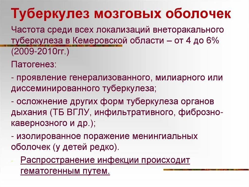 Мозговой туберкулез