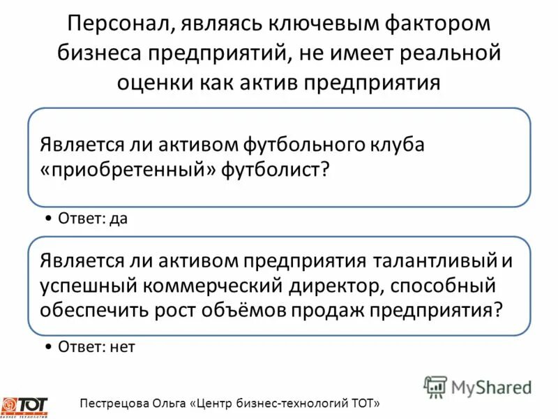 кадровый актив организации. активы компании. кадровый актив организации это. кадровый актив организации это. результат изменений.