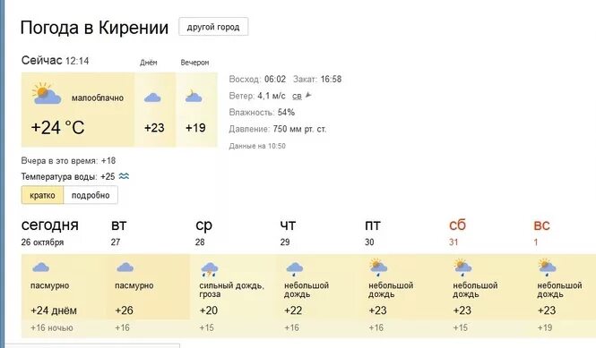 Погода в ст осколе на 10 дней. Погода в кирении. температура погоды на неделю. климат кирении.
