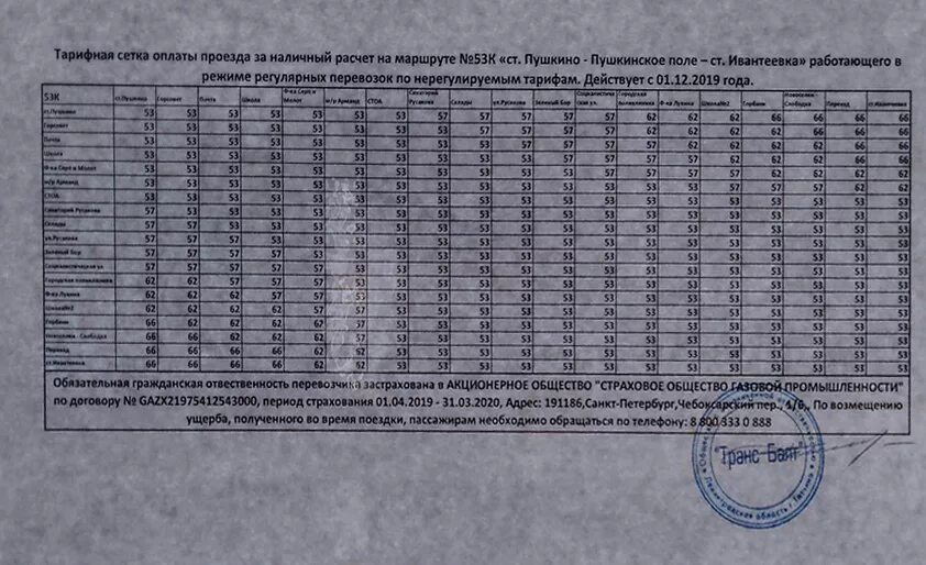 Расписание автобусов 22