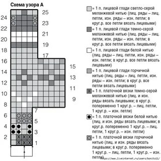 Вязка сканворд