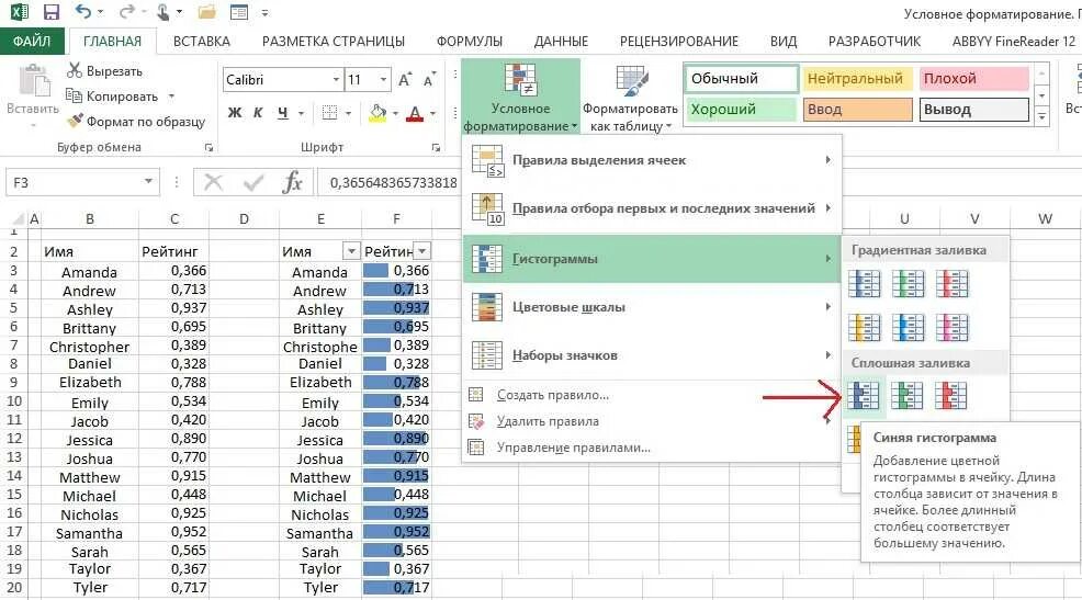 Условное форматирование ячеек эксель. Эксель формат условное форматирование. условное форматирование столбца по дате в excel. как задать условное форматирование для выделенного диапазона ячеек. условное форматирование гистограмма.