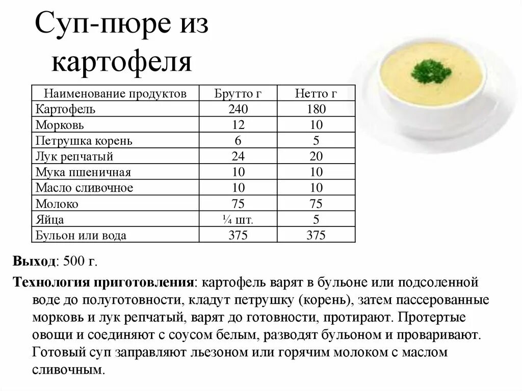 Технологическая карта приготовления суп пюре из картофеля. Технологическая карта блюд сырный суп пюре. Технологическая схема суп пюре из тыквы. Суп пюре из разных овощей технологическая карта. Технологические карты супов для доу