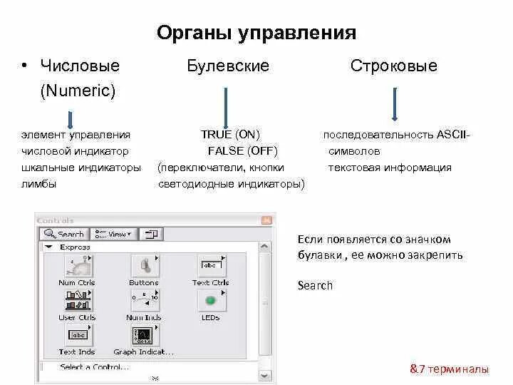 Разработка элементов управления. Элемент управления индикатор в 1с. Панель инструментов элементы управления. Управляющие элементы. Элементы управления, используемые для обработки числовых данных..