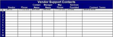 Vendor name