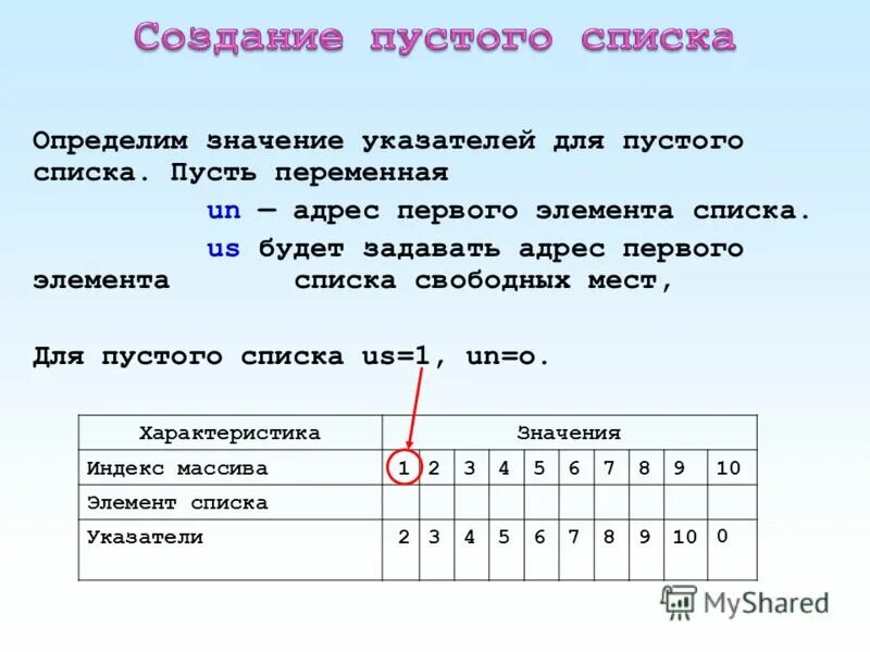 Значение элемента а 3. Значение элемента а 3