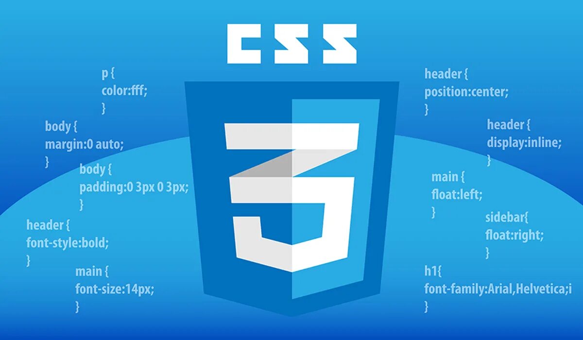 Писать html css. CSS язык программирования. Язык CSS. Стили CSS. CSC язык программирования.