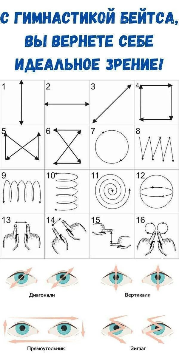 Возможно восстановить зрение. Зарядка для глаз для восстановления зрения бейтса. Гимнастика для глаз по бейтсу: 10 основных упражнений. Зрительная гимнастика при миопии. Гимнастика для глаз для восстановления зрения по бейтсу.
