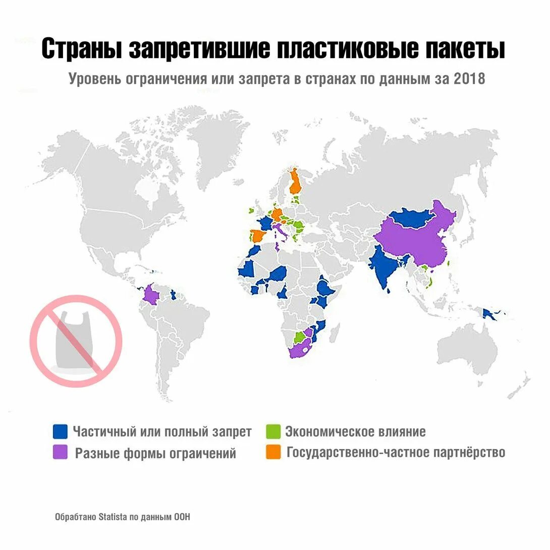 Страны использующие. Страны где запрещены полиэтиленовые пакеты. где запрещено в странах. запрет на пластиковые пакеты страны. запрещенные страны.