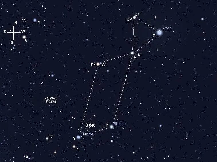 Звезда в созвездии лиры. Созвездие Лиры звезды. Вега в созвездии Лиры. Двойные звезды в созвездии Лиры. Созвездие параллелограмм Лиры.