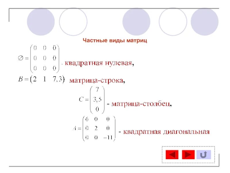 Определить вид матрицы. Частные виды матриц. Матрицы виды матриц. Виды матриц схема. Диагональная форма матрицы.