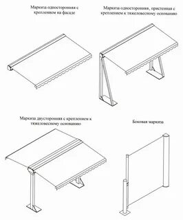 Чертежи маркизы
