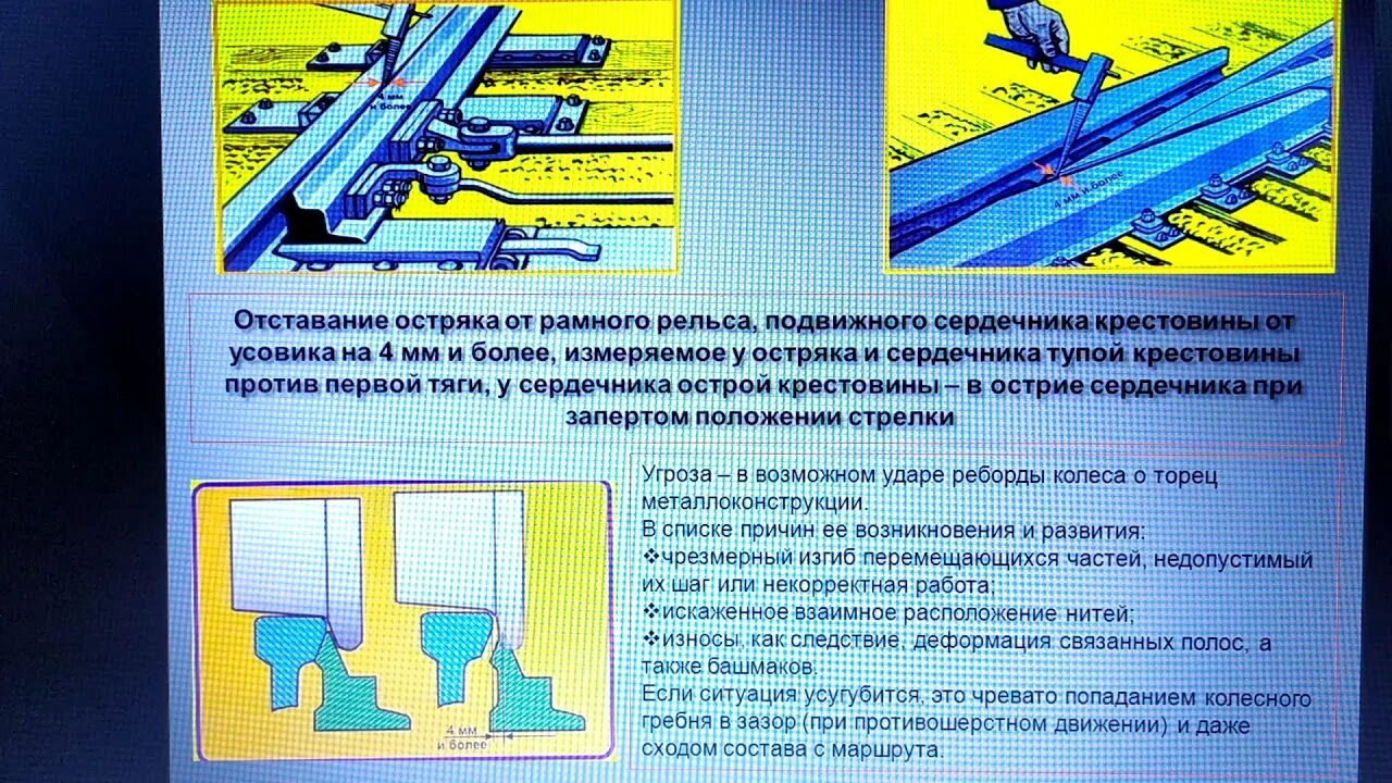 Не допускается выкрашивание остряка или подвижного сердечника. Отставание от рамного рельса. излом остряка или рамного рельса. отставание остряка от рамного рельса на 4 мм. отставание остряка от рамного.