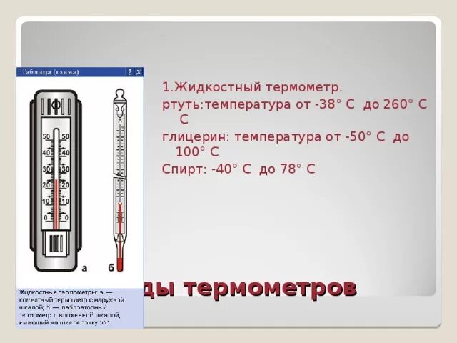 Термометр ртутный лабораторный выше 100. Максимальный термометр жидкостный. Термометры расширения (жидкостные и механические). Ртутный и спиртовой термометр.