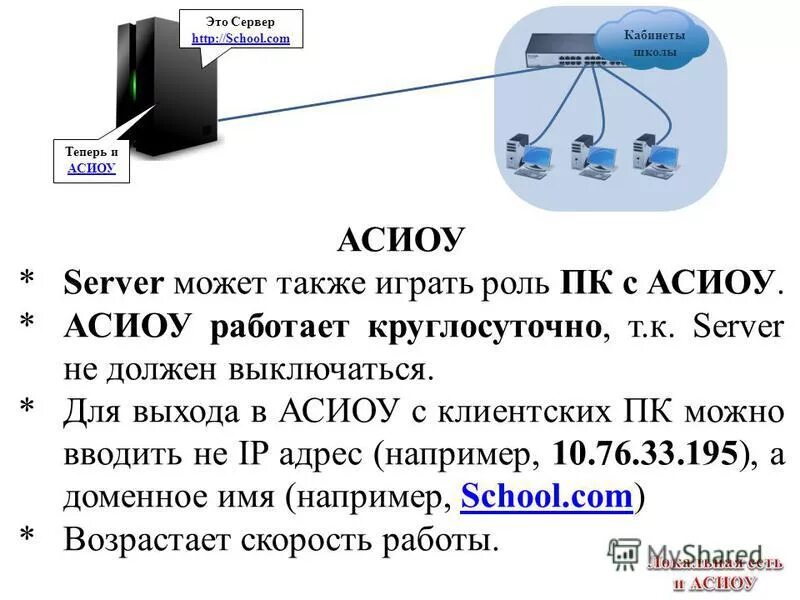 Также можно вводить