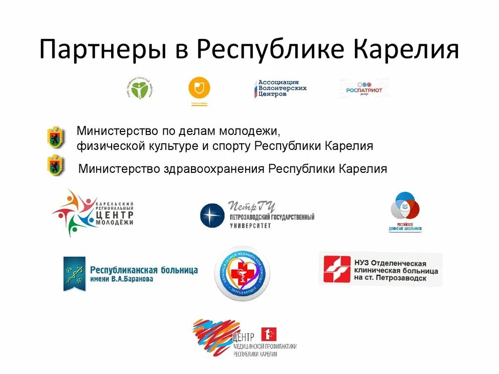 Sberb2b логотип. Логотип миннац карелии. Региональный портал республики карелия. Герб республики карелия. Интернет портал.