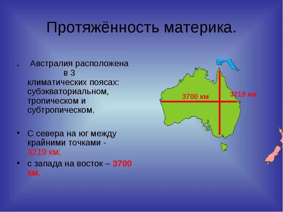 Положение нулевого и 180 меридианов австралия. Географическое положение Австралии Австралии. Протяженность Австралии с севера на Юг. Протяженность материка Австралия с севера на Юг и с Запада на Восток. Протяженность с севера на Юг.