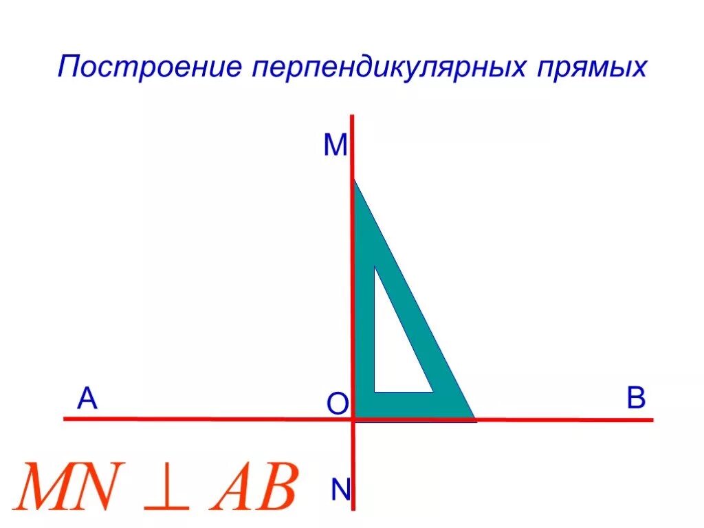 Перпендикулярные прямые. Перпендикуляр прямые. Что такое перпендикулярные прямые в геометрии. Перпендикулярные прямые рисунок. Построить а перпендикулярно б