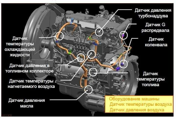 Датчика который установлен в
