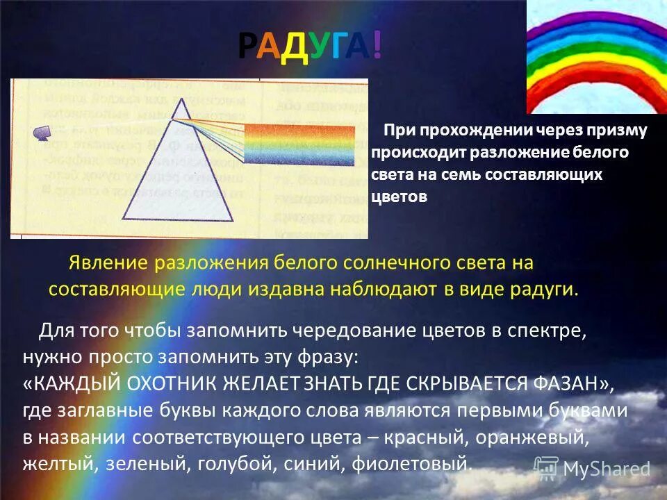 При попадании солнечного света на капли дождя. При прохождении света через призму. При прохождении белого света через призму. Разложение белого света на цвета. Спектр белого света через призму.