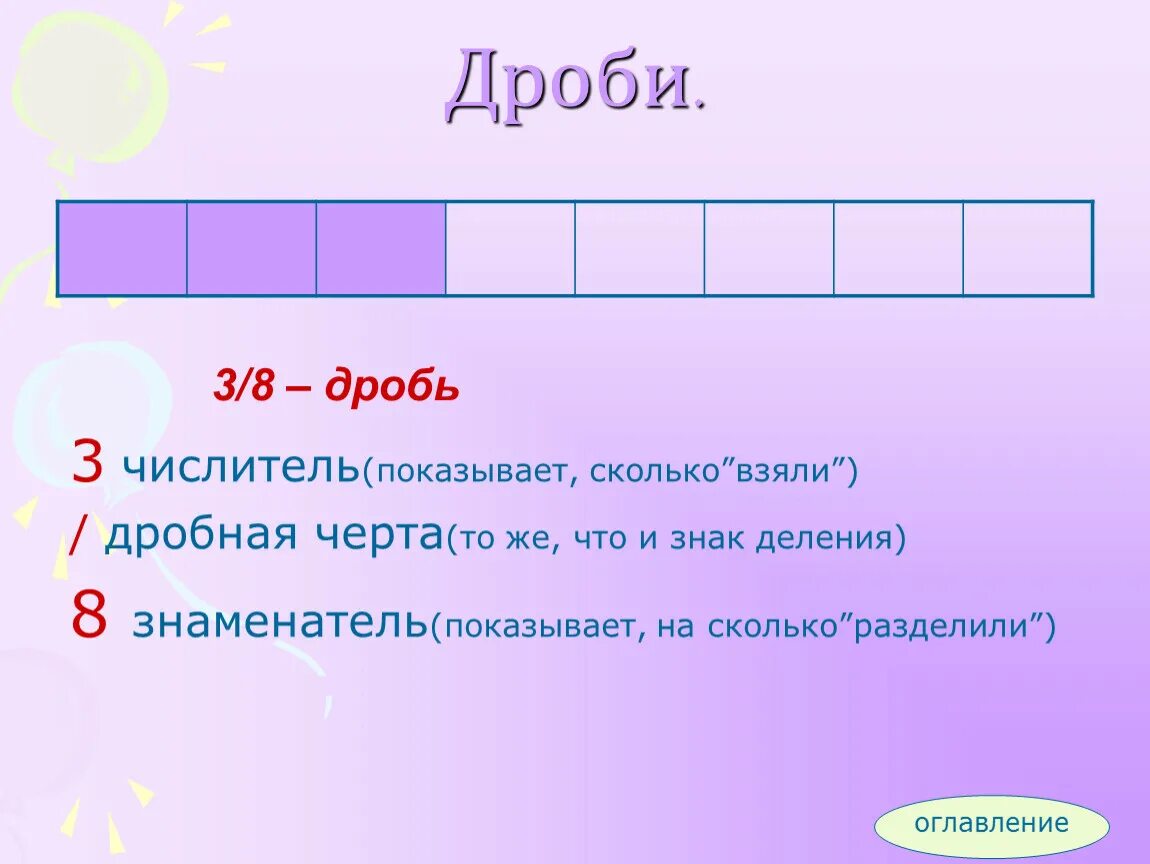 Сколько будет 8 дробь 3. Доли и дроби памятка. Памятка дроби 3 класс. Памятка задачи на дроби. Решение задач на дроби 5 класс памятка.