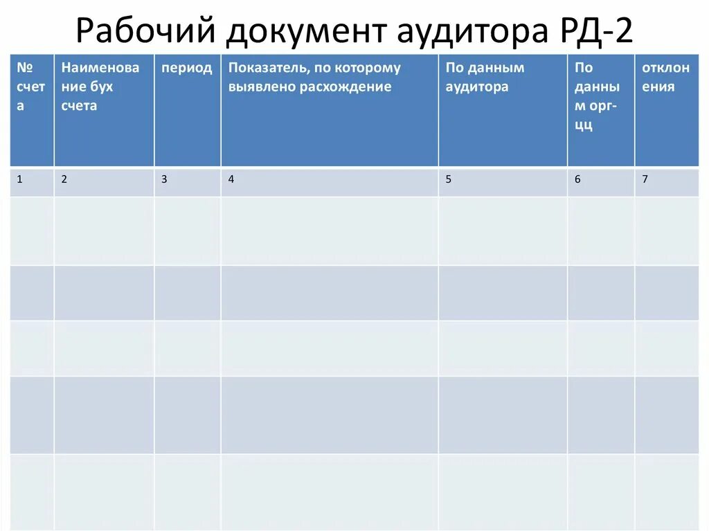 Рабочие документы пример. Рабочие документы аудитора. Рабочие документы аудитора пример. Рабочий документ аудитора образец. Рабочая документация аудита.