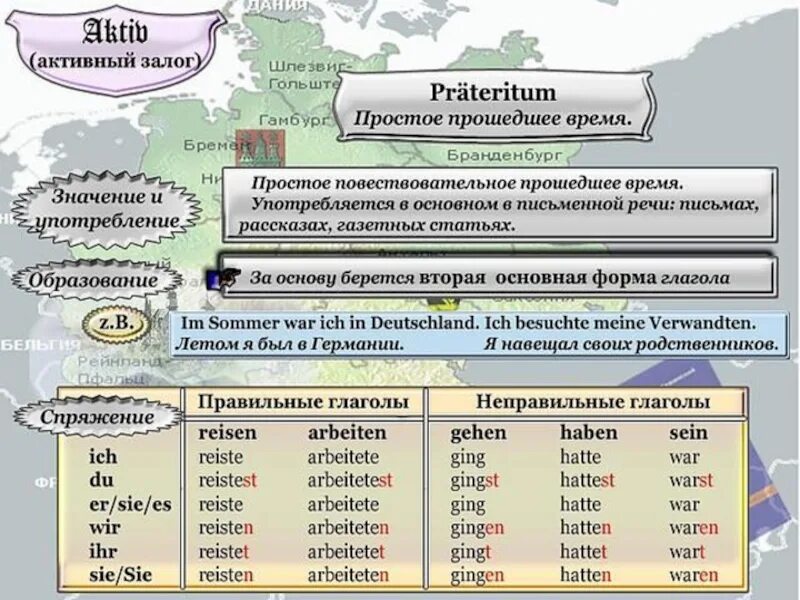 Немецкий язык слабые и сильные