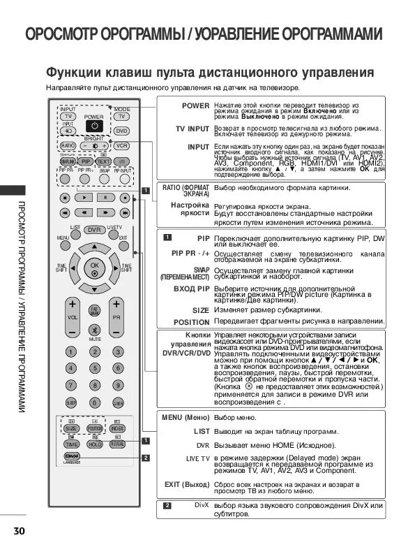 Телевизор lg руководство