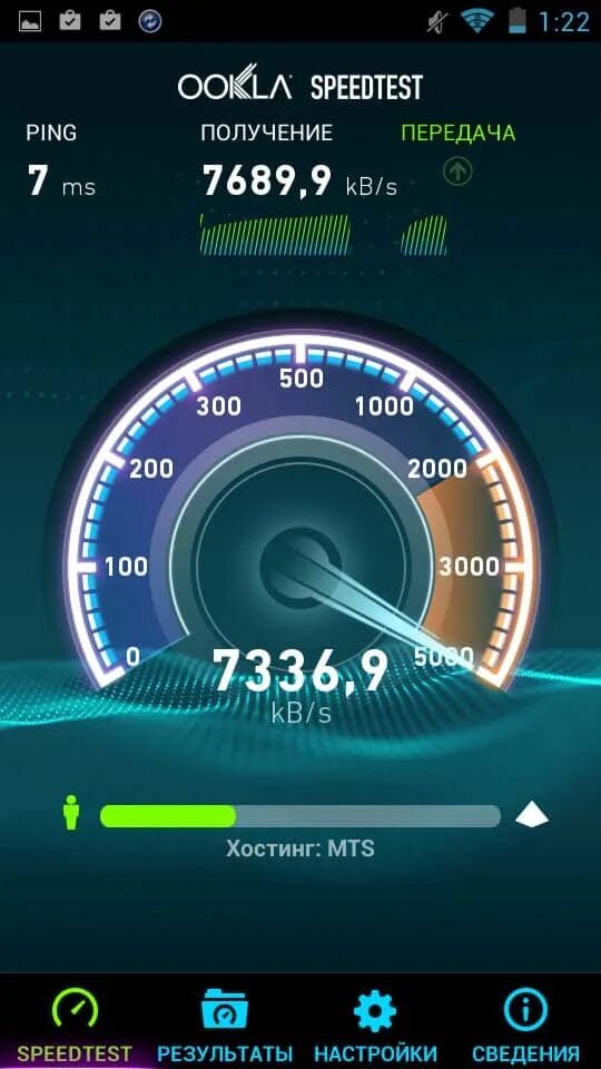 Скорость интернета speedtest мтс