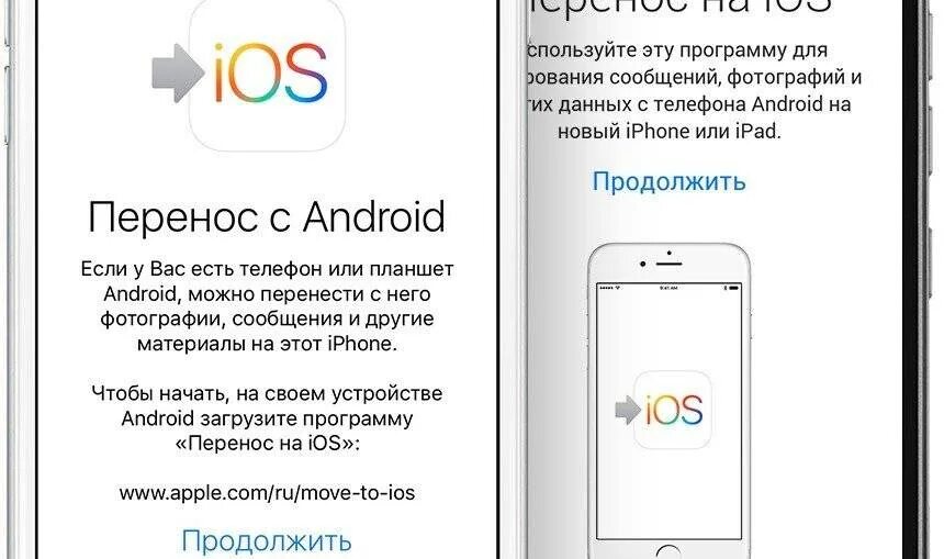 Перенести данные с Android. Перенос данных со старого телефона на новый. Перенос данных с андроида. Перенос данных с андроида на андроид. Купил новый андроид как перенести данные