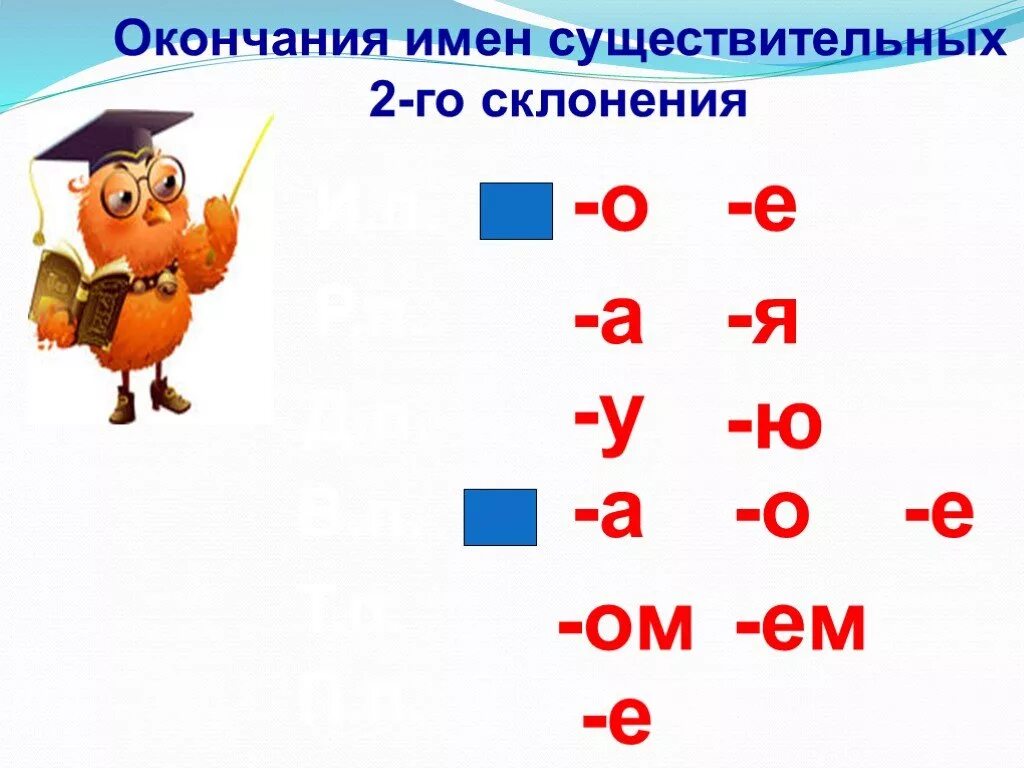 Правописание падежных окончаний 3 склонения 3 класс. Окончания имен существительных 2-го склонения. Падежные окончания имен существительных 2 склонения. Падежные окончания имён существительных 2-го склонения. Окончание имен существительных 2 склонения.