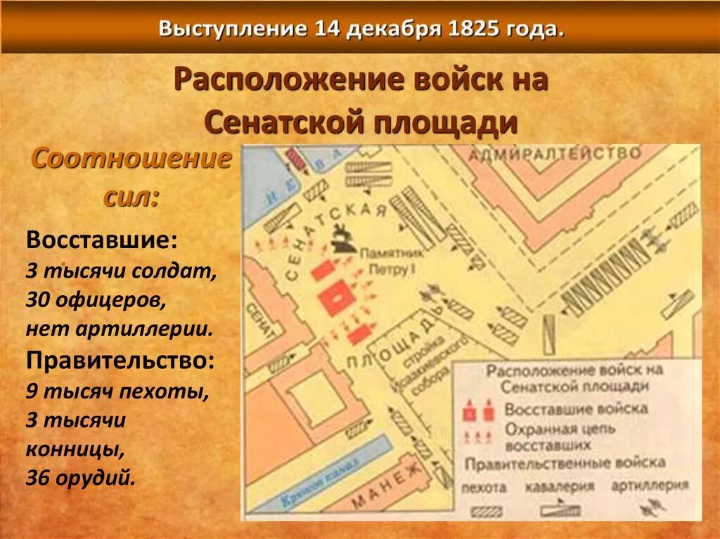 Восстание декабристов на сенатской площади сколько погибло. План Восстания Декабристов 1825 площадь. Схема Восстания Декабристов 1825 года. Санкт-Петербург, Сенатская площадь 14 декабря 1825 года. 14 Декабря 1825 г.- восстание Декабристов.