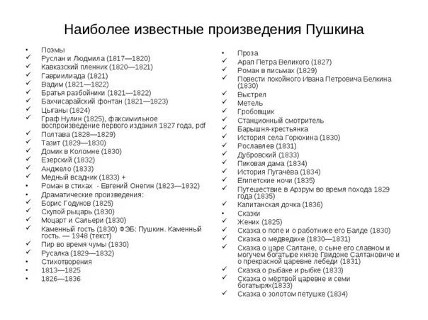 Перечислите произведение пушкина. Произведения Пушкина список. Пушкин произведения известные. Названия произведений Пушкина. Известные произведения Пушкина.