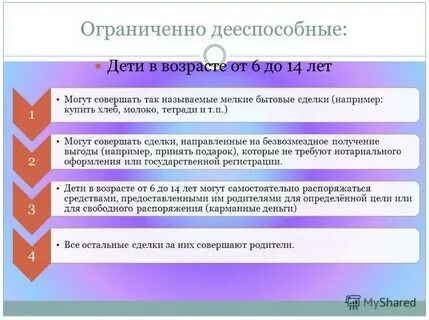 Сделки со скольки лет