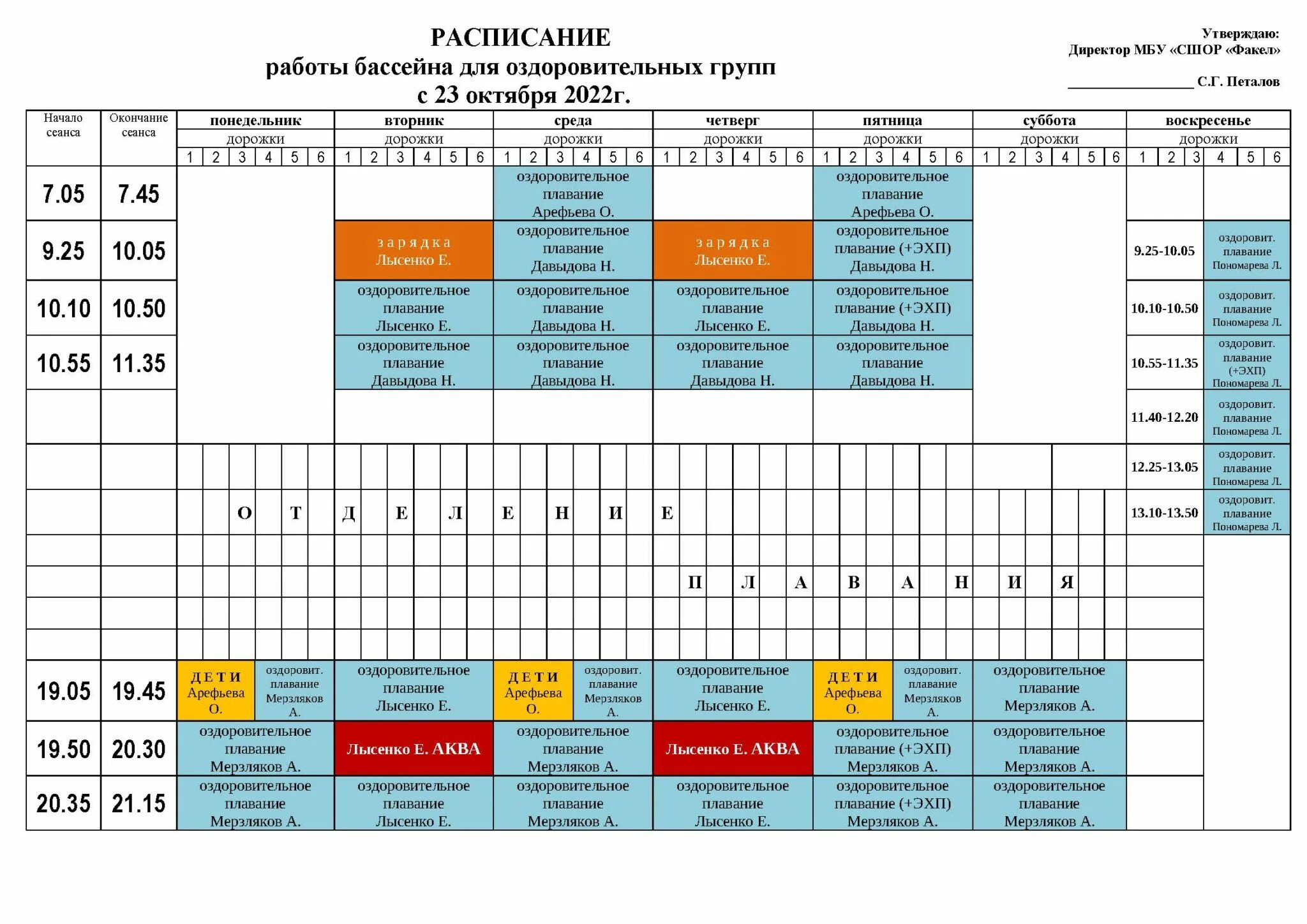 Расписание бассейна. Расписание работы бассейна. Бассейн факел расписание. Факел Воронеж бассейн расписание. Расписание лесной школа