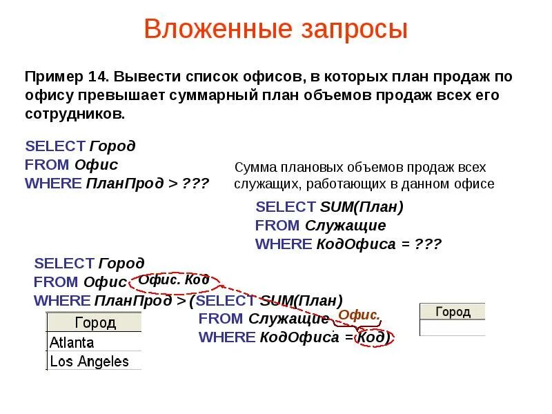 Запрос select c. Вложенные запросы. пример вложенного запроса. языком запросов к реляционным базам данных является. select оператор выборки данных примеры.